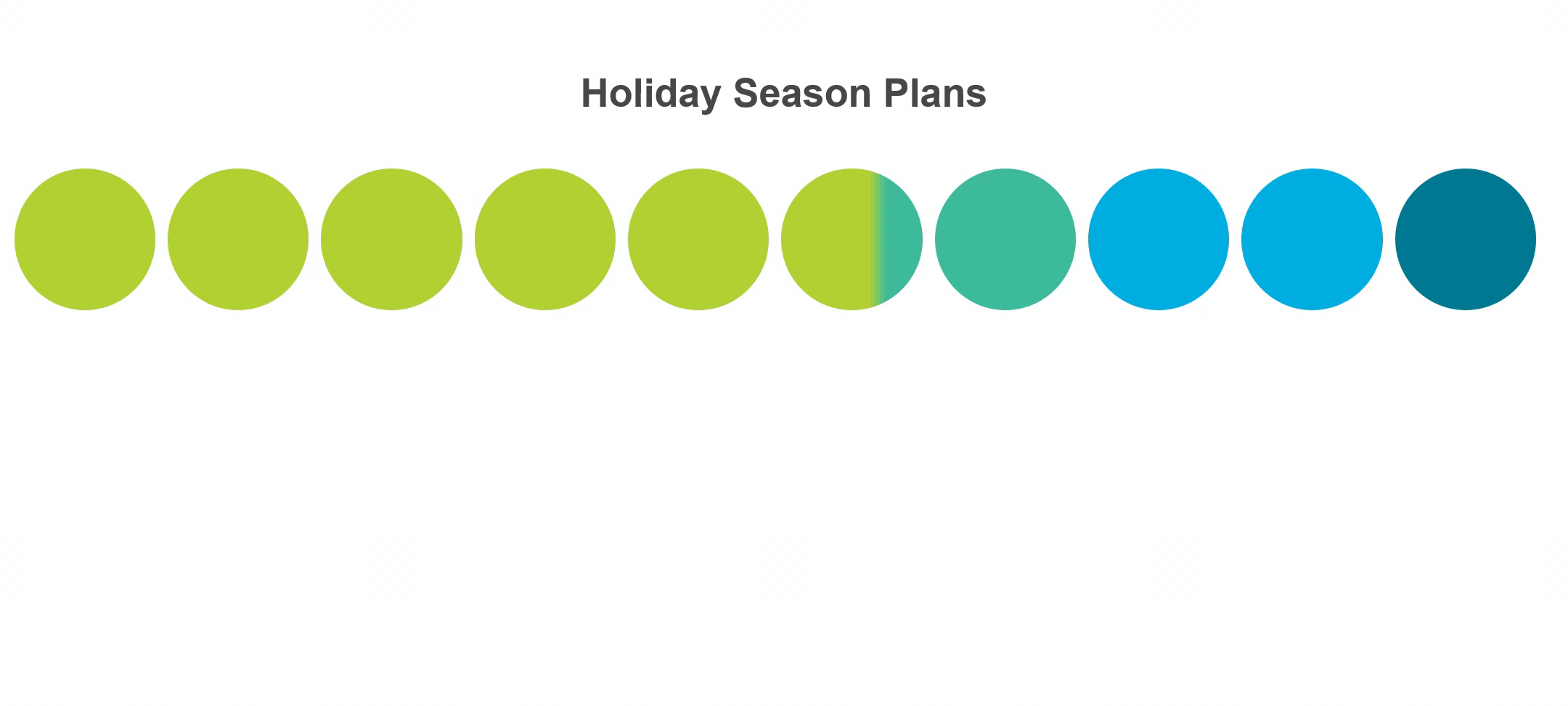 holiday-season-plans