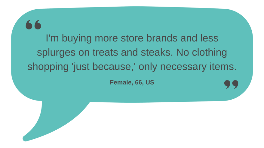 “Buying more store brands and less splurges on treats and steaks. No clothing shopping just because, only necessary items.”​ Female, 66, US​-1