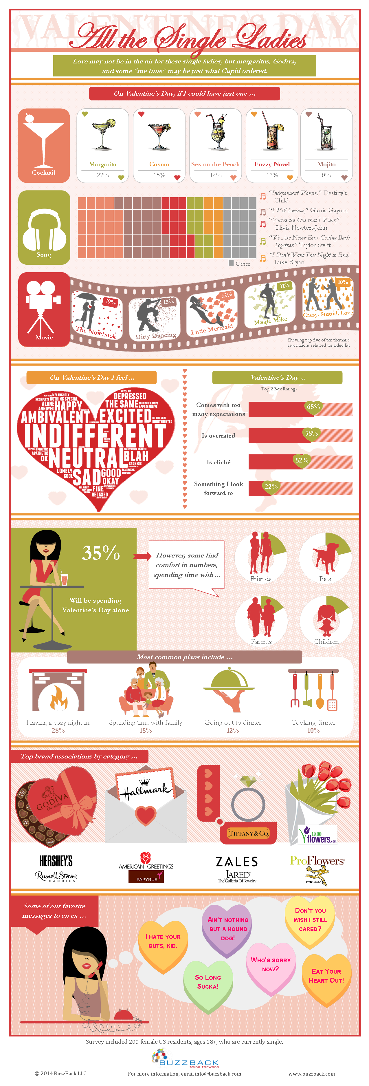 Valentines-Day-Infographic-2014-FINAL-2