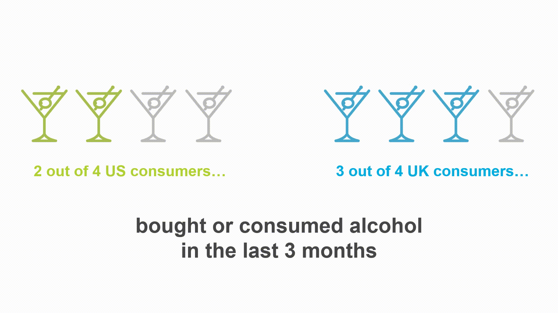 alcohol-consumption