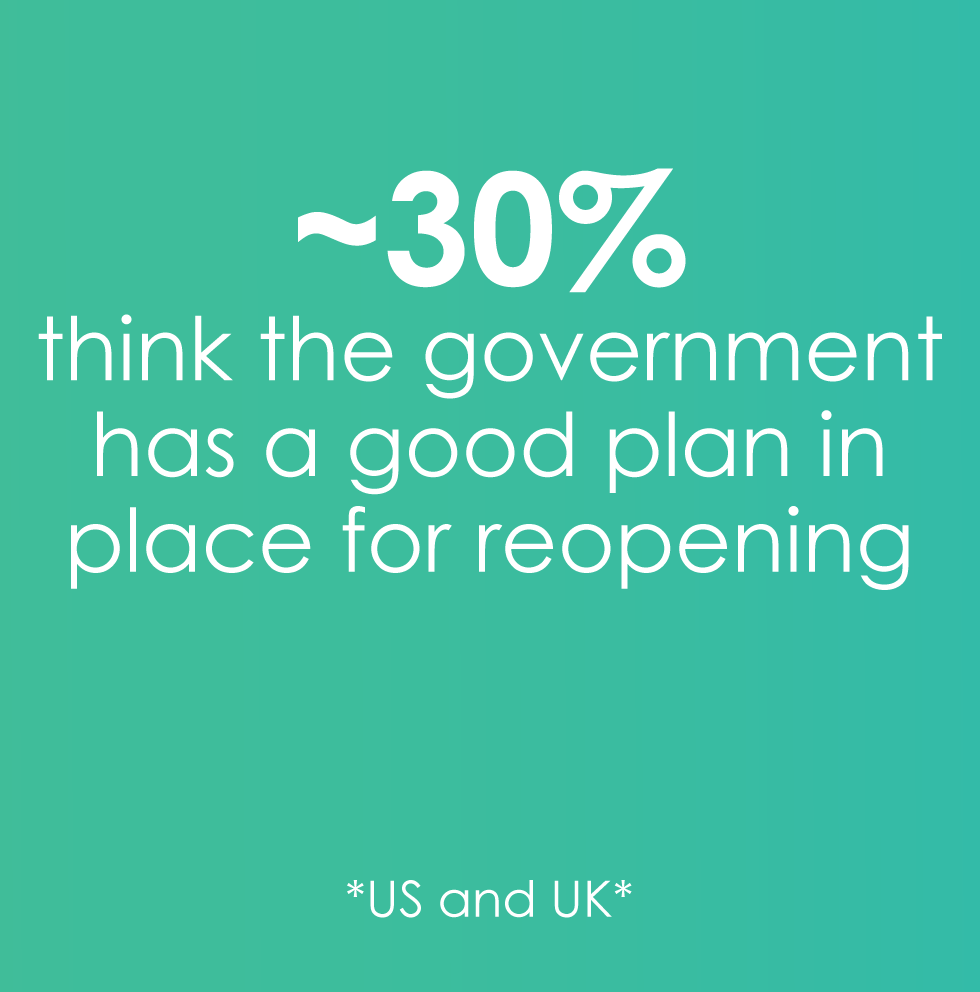 30% think government has good plan
